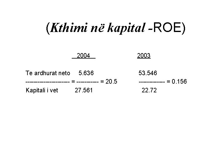 (Kthimi në kapital -ROE) 2004 Te ardhurat neto 5. 636 ----------- = 20. 5