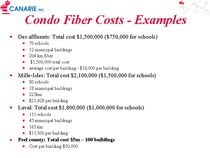Condo Fiber Costs - Examples · Des affluents: Total cost $1, 500, 000 ($750,