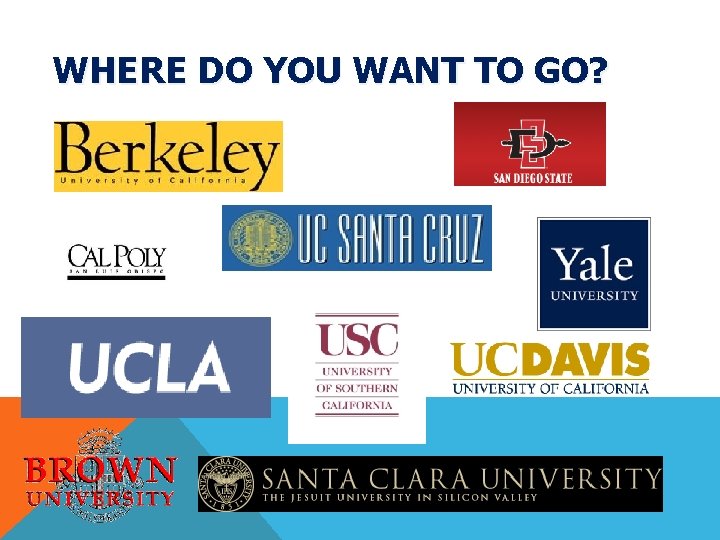 WHERE DO YOU WANT TO GO? 