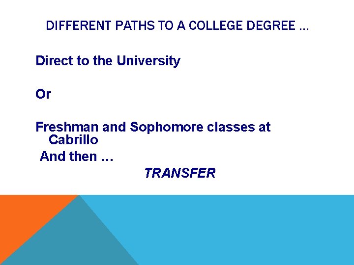 DIFFERENT PATHS TO A COLLEGE DEGREE … Direct to the University Or Freshman and