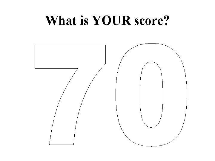 What is YOUR score? 