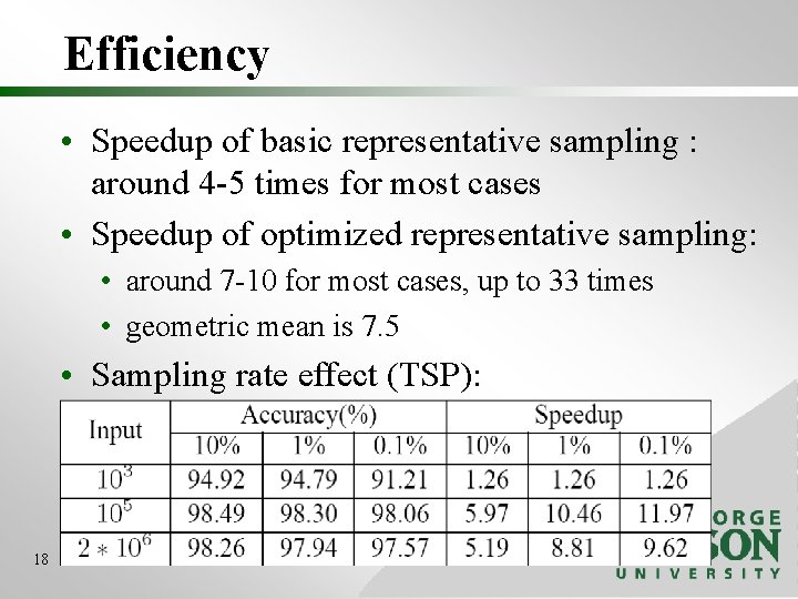 Efficiency • Speedup of basic representative sampling : around 4 -5 times for most