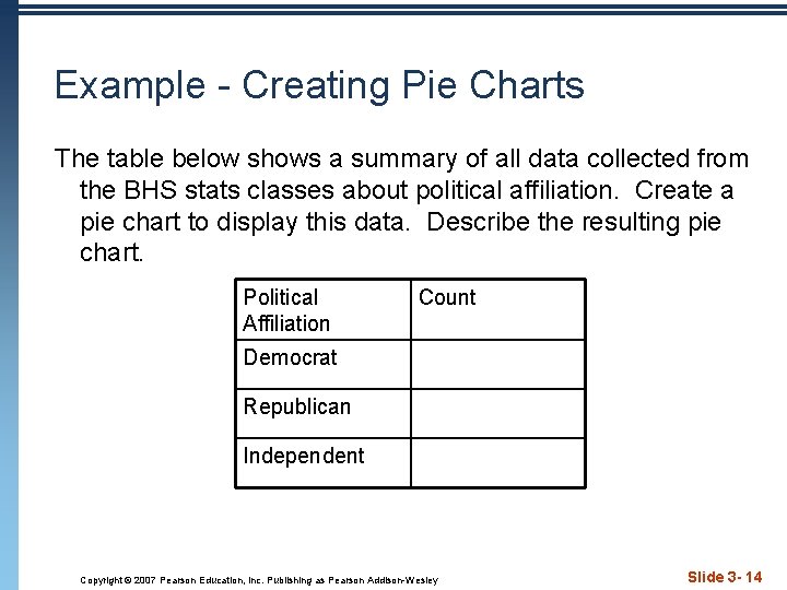 Example - Creating Pie Charts The table below shows a summary of all data