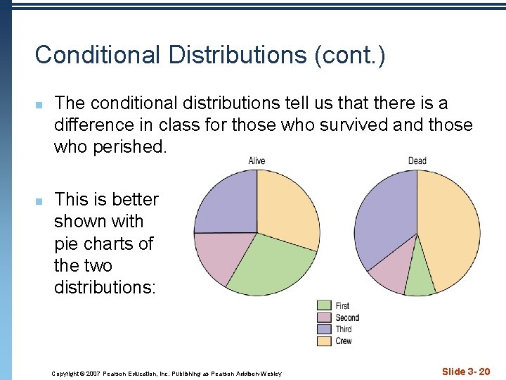 Conditional Distributions (cont. ) n n The conditional distributions tell us that there is