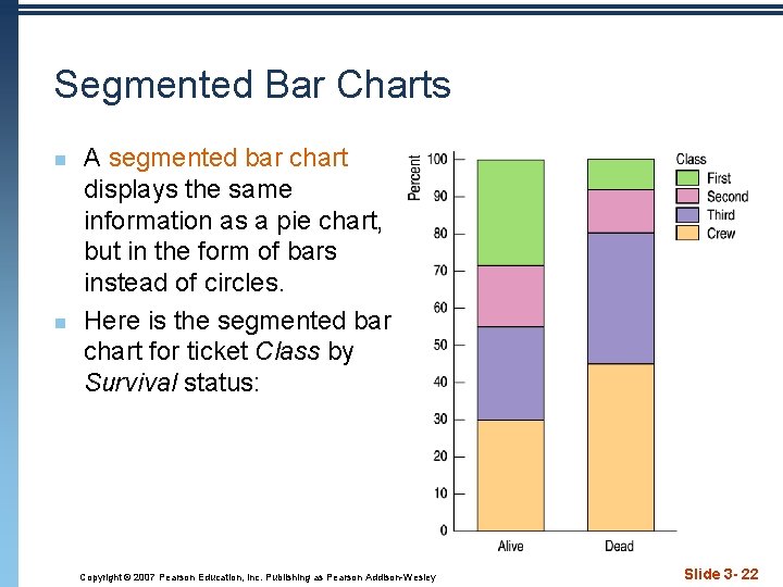 Segmented Bar Charts n n A segmented bar chart displays the same information as