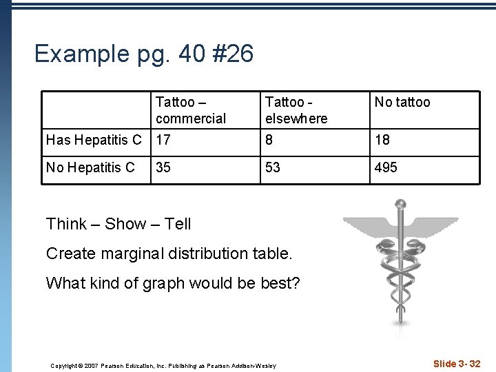 Example pg. 40 #26 Tattoo – commercial Tattoo elsewhere No tattoo Has Hepatitis C