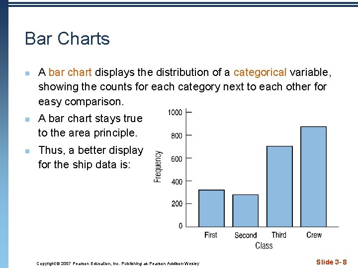 Bar Charts n n n A bar chart displays the distribution of a categorical