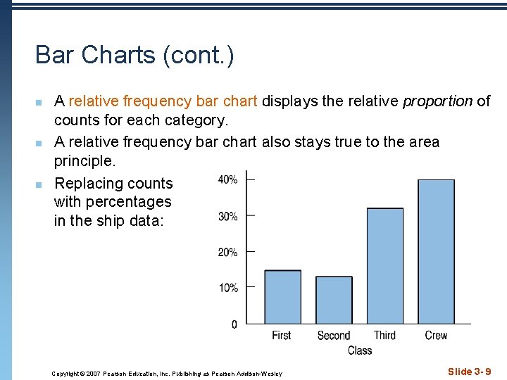 Bar Charts (cont. ) n n n A relative frequency bar chart displays the