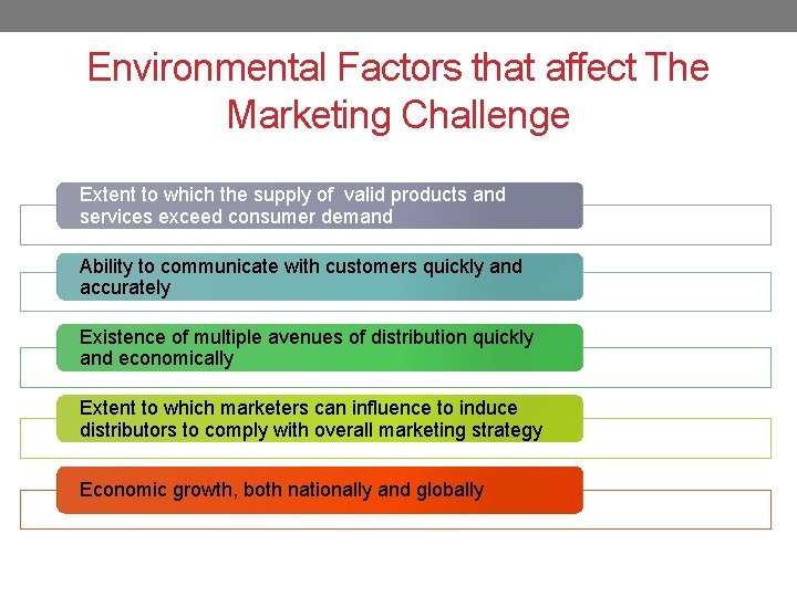 Environmental Factors that affect The Marketing Challenge Extent to which the supply of valid