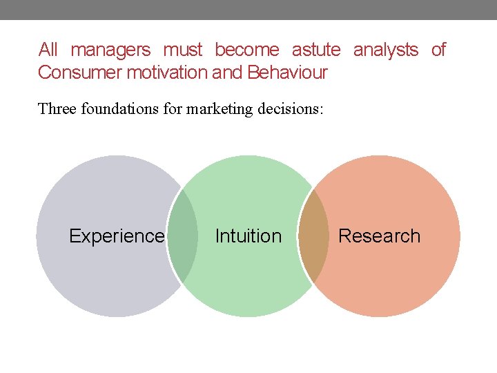 All managers must become astute analysts of Consumer motivation and Behaviour Three foundations for