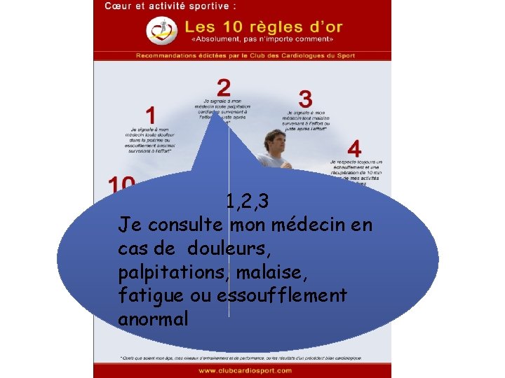 1, 2, 3 Je consulte mon médecin en cas de douleurs, palpitations, malaise, fatigue