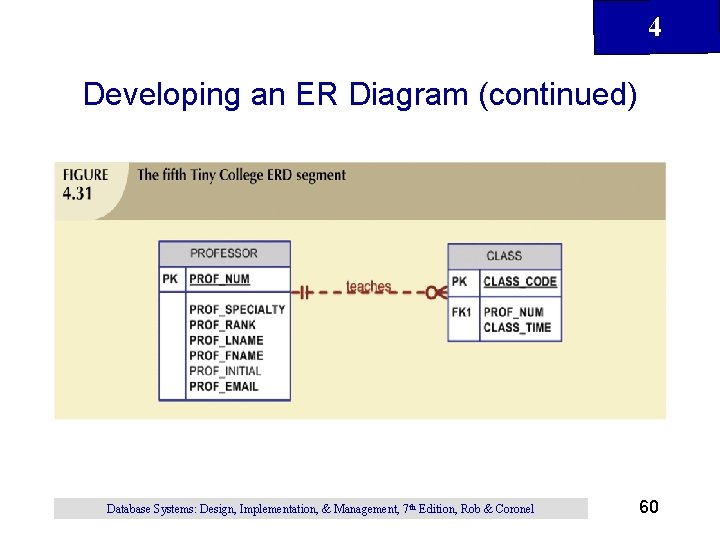 4 Developing an ER Diagram (continued) Database Systems: Design, Implementation, & Management, 7 th