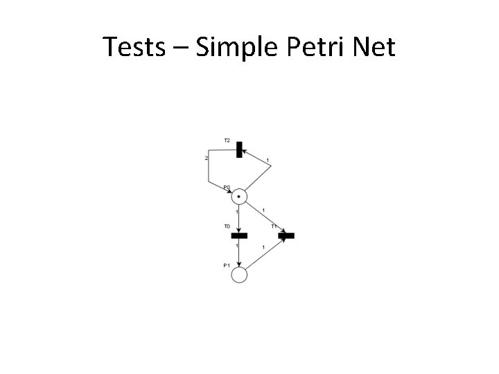 Tests – Simple Petri Net 