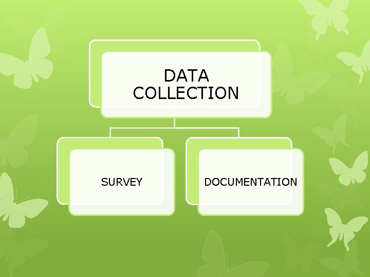 DATA COLLECTION SURVEY DOCUMENTATION 