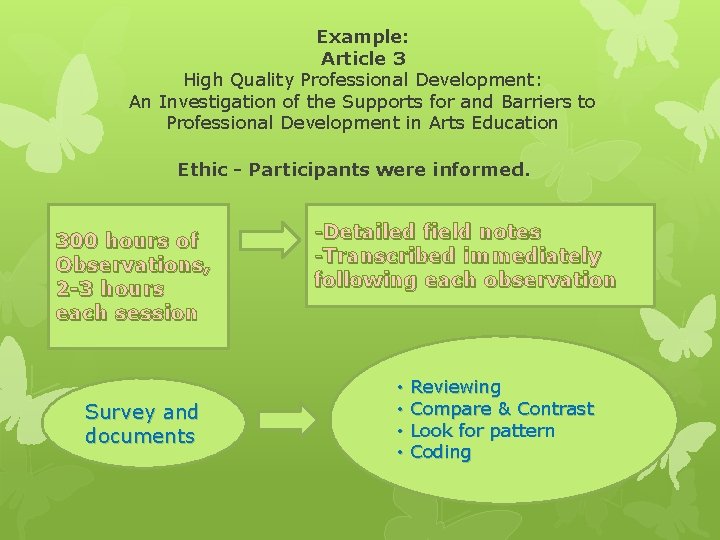 Example: Article 3 High Quality Professional Development: An Investigation of the Supports for and