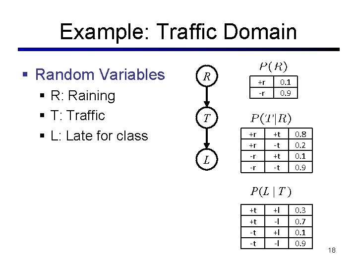 Example: Traffic Domain § Random Variables R § R: Raining § T: Traffic §