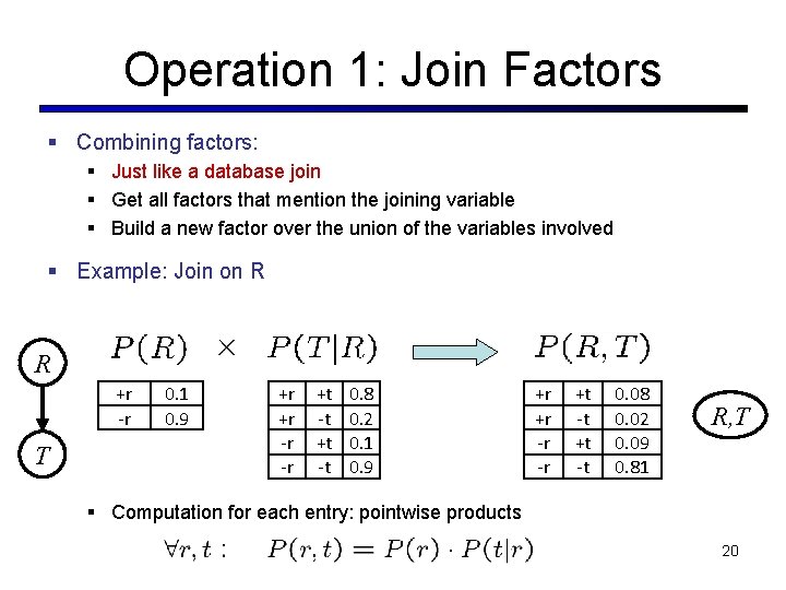 Operation 1: Join Factors § Combining factors: § Just like a database join §