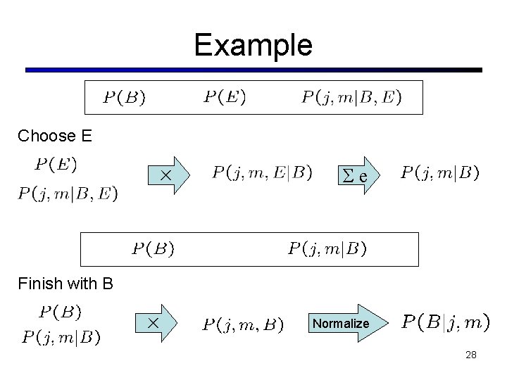 Example Choose E Σe Finish with B Normalize 28 