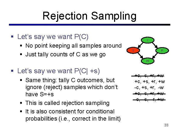 Rejection Sampling § Let’s say we want P(C) § No point keeping all samples