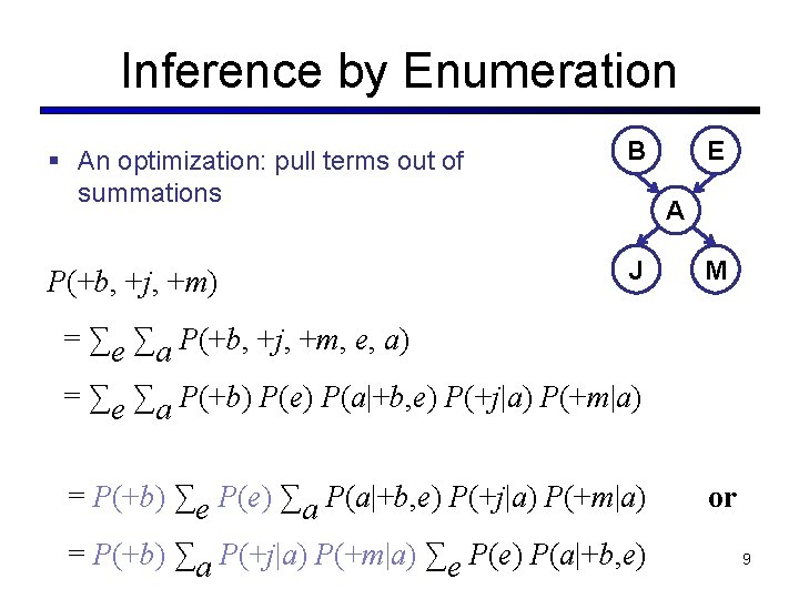 Inference by Enumeration § An optimization: pull terms out of summations B P(+b, +j,