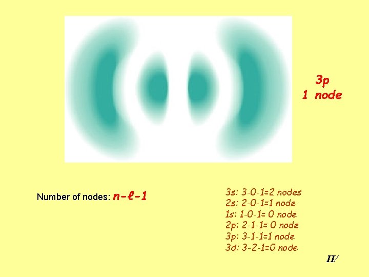 3 p 1 node Number of nodes: n-ℓ-1 3 s: 3 -0 -1=2 nodes