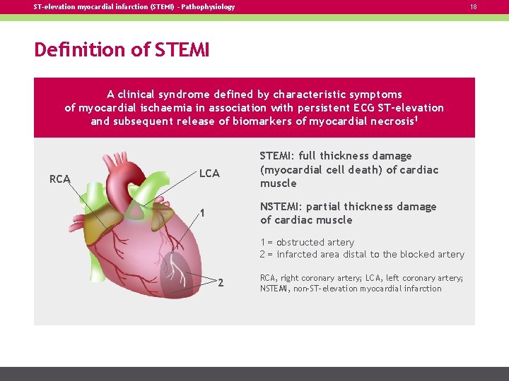 ST-elevation myocardial infarction (STEMI) – Pathophysiology 18 Definition of STEMI A clinical syndrome defined