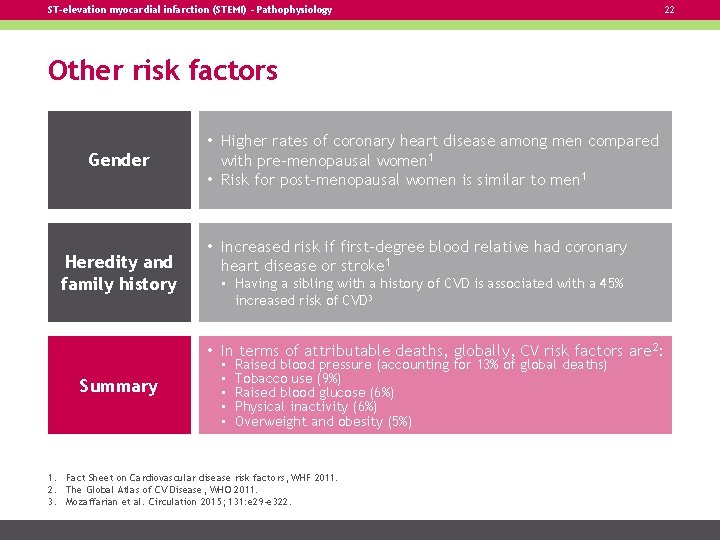 ST-elevation myocardial infarction (STEMI) – Pathophysiology Other risk factors Gender Heredity and family history