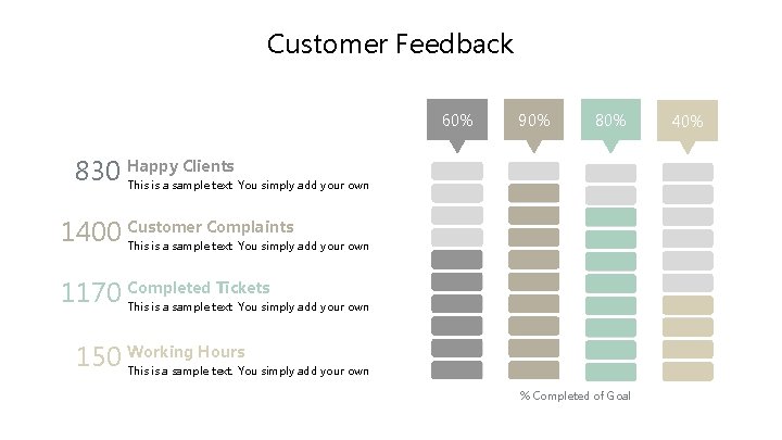 Customer Feedback 60% 90% 80% Clients 830 Happy This is a sample text. You