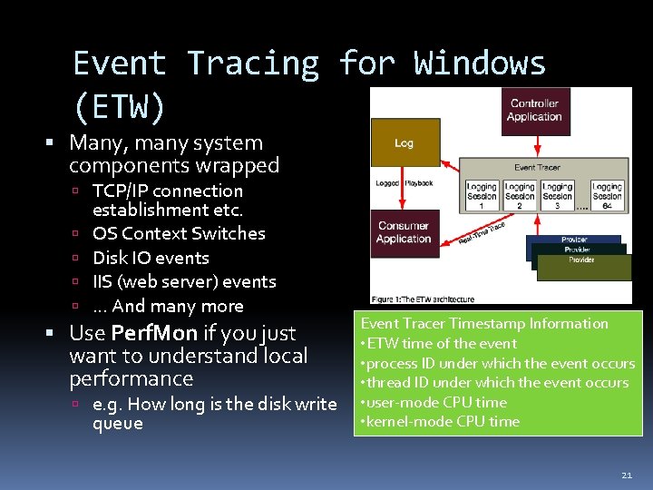 Event Tracing for Windows (ETW) Many, many system components wrapped TCP/IP connection establishment etc.