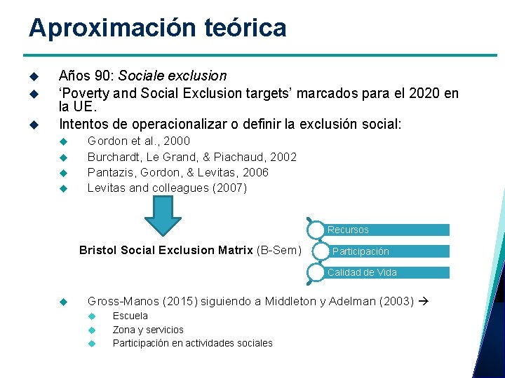 Aproximación teórica Años 90: Sociale exclusion ‘Poverty and Social Exclusion targets’ marcados para el