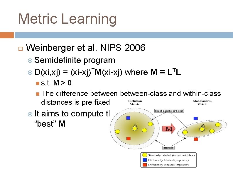 Metric Learning Weinberger et al. NIPS 2006 Semidefinite program D(xi, xj) = (xi-xj)TM(xi-xj) where Metric Learning Weinberger et al. NIPS 2006 Semidefinite program D(xi, xj) = (xi-xj)TM(xi-xj) where