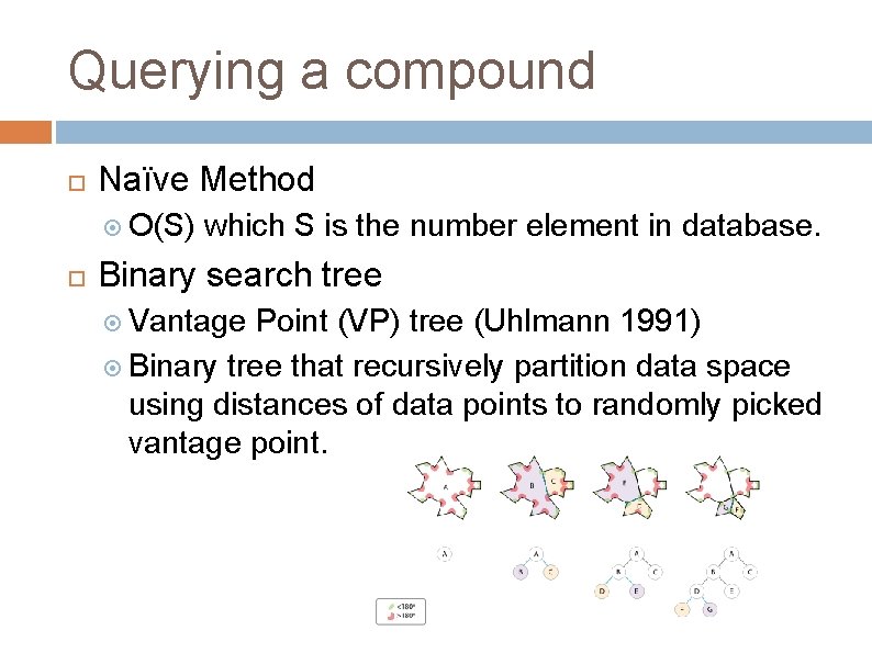 Querying a compound Naïve Method O(S) which S is the number element in database.