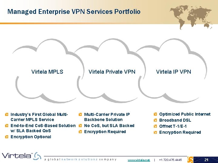 Managed Enterprise VPN Services Portfolio Virtela MPLS Industry’s First Global Multi. Carrier MPLS Service
