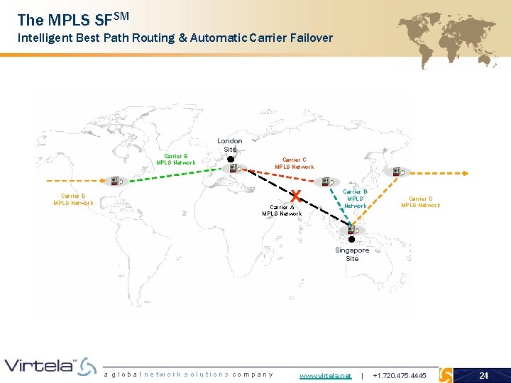 The MPLS SFSM Intelligent Best Path Routing & Automatic Carrier Failover Carrier E MPLS