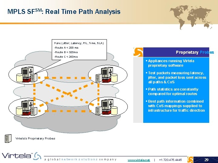 MPLS SFSM: Real Time Path Analysis Func (Jitter, Latency, P/L, Time, SLA) -Route A