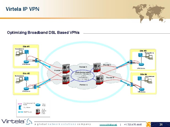 Virtela IP VPN Optimizing Broadband DSL Based VPNs a global network solutions company www.