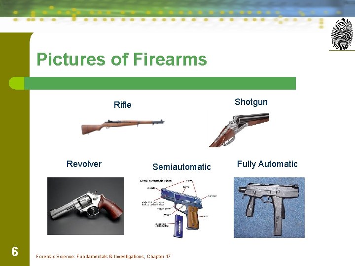 Pictures of Firearms Shotgun Rifle Revolver 6 Semiautomatic Forensic Science: Fundamentals & Investigations, Chapter