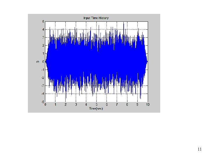 Vibrationdata 11 