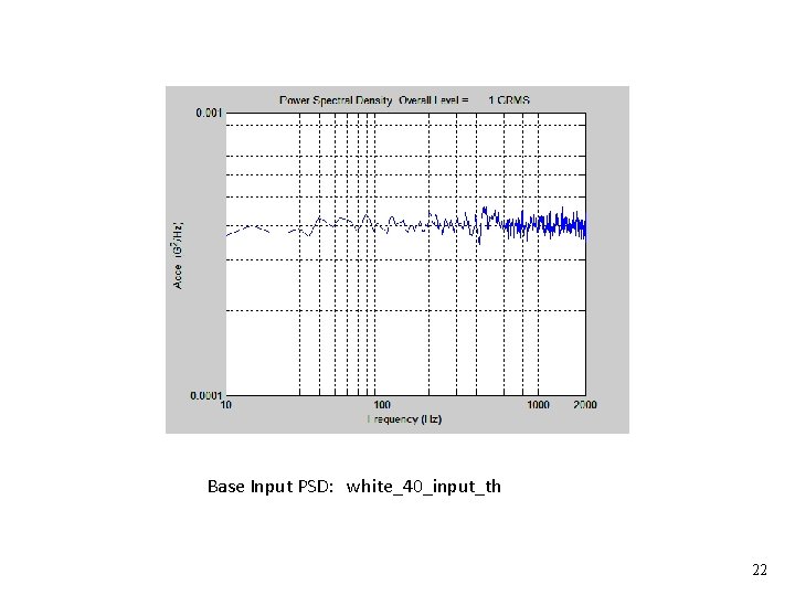 Vibrationdata Base Input PSD: white_40_input_th 22 