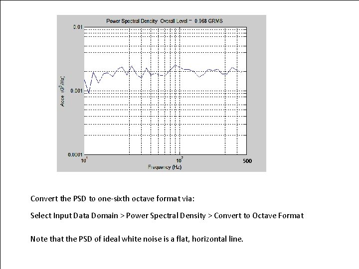 Vibrationdata 500 Convert the PSD to one-sixth octave format via: Select Input Data Domain