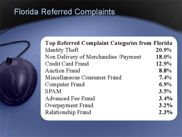 Florida Referred Complaints 