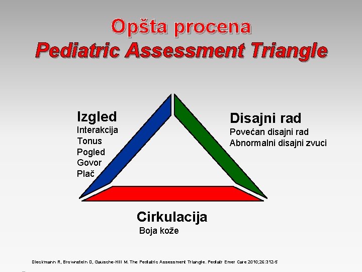 Opšta procena Pediatric Assessment Triangle Izgled Disajni rad Interakcija Tonus Pogled Govor Plač Povećan