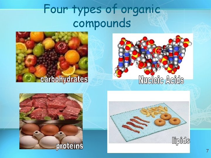 Four types of organic compounds 7 Four types of organic compounds 7