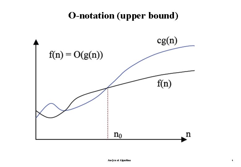 O-notation (upper bound) Analysis of Algorithms 4 