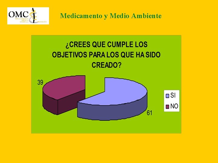 Medicamento y Medio Ambiente 