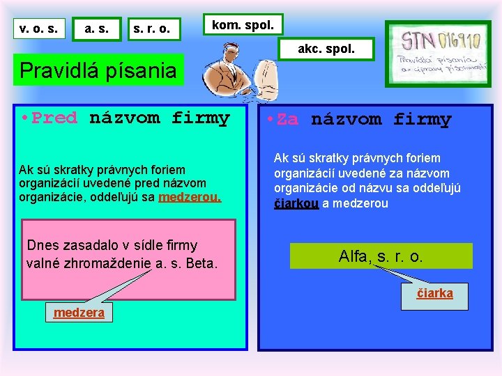 v. o. s. a. s. r. o. kom. spol. akc. spol. Pravidlá písania •