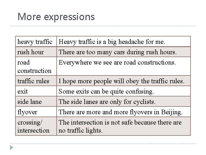 More expressions heavy traffic Heavy traffic is a big headache for me. rush hour