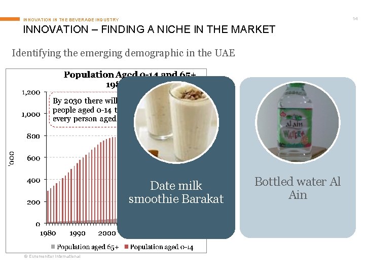 14 INNOVATION IN THE BEVERAGE INDUSTRY INNOVATION – FINDING A NICHE IN THE MARKET