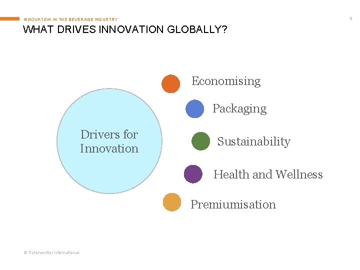 9 INNOVATION IN THE BEVERAGE INDUSTRY WHAT DRIVES INNOVATION GLOBALLY? Economising Packaging Drivers for