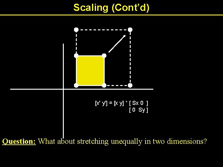 Scaling (Cont’d) [x' y'] = [x y] * [ Sx 0 ] [ 0